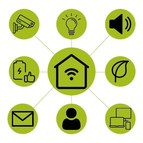 Smart Home Bremen